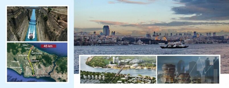 How The Kanal Istanbul Project Affects Real Estate Prices? 1