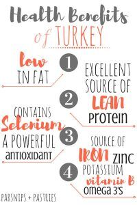 The Health Benefits Of Turkey 1